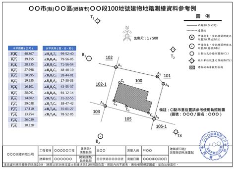 建物方位 顏色含意